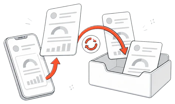 Reports moving from your phone into an inbox
