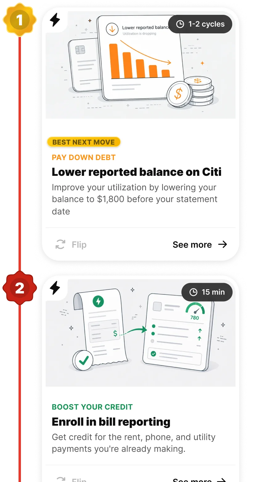 Credit action plan with the best next move at the top