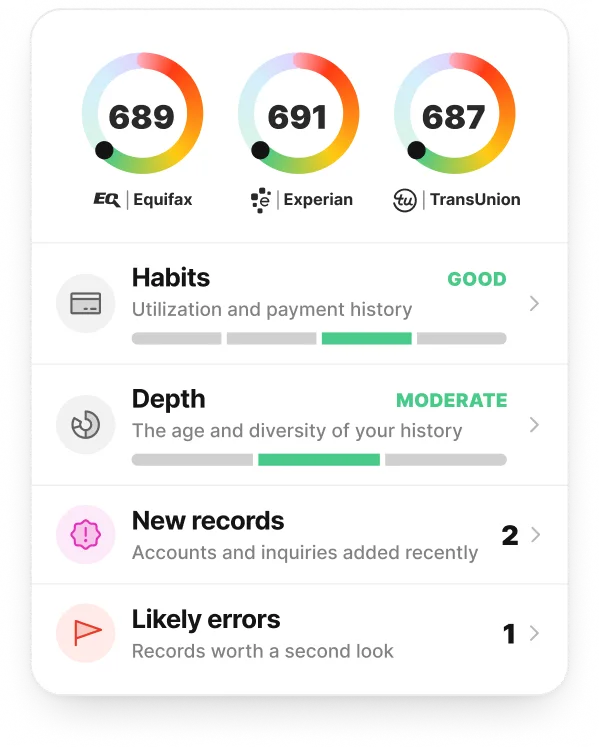 Credit check-up with scores from all three bureaus, habits and depth ratings, new records and likely errors